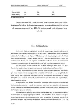 Parque Nacional da Serra do Divisor                Plano de Manejo – Fase 2                  Encarte 5




Máxima (média)             8,58                   5,23                          7,04
Mínima (média)             5,65                   1,65                          4,38

FONTE - Mesquita, 1996.


           Segundo Mesquita (1996), a vazão do rio Juruá foi medida durante todo o ano de 1986 na
localidade de Foz do Breu. O mês que apresentou a maior vazão média foi fevereiro (5,45 m³/s) e o
 mês que apresentou a menor foi julho (2,96 m³/s), sendo que a vazão média de todo o ano foi de
                                                 3,66 m³/s.




                                       5.2.6.3 Rio Môa e afluentes


          No Acre, o rio Môa é o principal afluente do rio Juruá. Nasce na região rebaixada na divisa com o
Peru, na área mais ocidental do Brasil, situada a W da Serra do Môa. Corre inicialmente na direção geral E-NE
até a sua Cachoeira Grande, daí se dirige para NNE até alcançar a planície, para a seguir cortar no final deste
trecho a Serra da Jaquirana. O rio Môa lança-se então para E, divagando em outra planície e depois que
recebe seu maior afluente - o rio Azul - arqueia-se para SE até sua confluência no Juruá. De todo o curso do
rio apenas o médio e o baixo vale não se encontram dentro da PNSD, especificamente a partir do rio Azul.
          São seus principais afluentes, dentro da área do PNSD, pela margem direita os rios Azul, Novo
Recreio e Ipu, este já no alto curso; e pela margem esquerda, República, Capanauá, Ramon e Vitor.
          O rio Môa tem importância acentuada na região não só pela extensão de sua bacia, mas também
pela intensa vida econômica, dada sua proximidade com a cidade de Cruzeiro do Sul e sua navegabilidade. Em
quase todo seu baixo e médio curso, basicamente a parte de planície, entre o Seringal Gibraltar na área do
PNSD( Foto # 14) e sua foz, as margens são pouco elevadas e os repiquetes vencem estes pequenos diques,
alagando a planície marginal.
          Na região serrana, o rio Môa tem largos estirões, contrastando com as excessivas sinuosidades dos
trechos entalhados na planície. A oeste da serra desenvolve-se uma outra zona de planície, onde os afluentes
do Môa apresentam as mesmas feições divagantes da planície do Juruá, apenas quebrada pela presença de
trechos rápidos e pequenas cachoeiras.
          A brusca transição de feições fisiográficas da planície para a serra do Môa corresponde a uma
mudança notável nas exposições geológicas. Cortando a serra, o rio forma alguns canyons e suas águas
correm claras e transparentes, ao contrário do que ocorre nas planícies. Na época das vazantes, há o
surgimento de trechos com correntezas e cachoeiras, como a Cachoeira do Pedernal (Foto # 11) e a


5 - 70
 