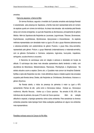 Parque Nacional da Serra do Divisor             Plano de Manejo – Fase 2              Encarte 5




amostras.
    • Serra da Jaquirana e Serra do Môa
          Em termos florísticos, segundo o inventário de 9 parcelas amostrais esta tipologia florestal
é caracterizada pela presença de Sapotacea, a família mais bem representada tanto em número
de espécies quanto em número de indivíduos. As áreas mais elevadas são recobertas pela floresta
densa com árvores emergentes, na qual são freqüentes as Bombacacea, principalmente do gênero
Matisia. Além da Sapotacea são freqüentes as Lauraceae, Leguminosae, Tiliaceae, Burseraceae,
Euphorbiaceae, Lecythidaceae, Myristicaceae, Apocynaceae e Anacardiaceae.                As espécies
melhores representadas com densidade maior ou igual a 2% são o grupo Abiorana (abiorana-seca
e abiorana-vermelha) com predominância do gênero Pouteria, o grupo Breu (breu-vermelho),
representado pelo gênero Protium, o grupo Matamatá (matamatá-branco e matamatá-vermelho),
com os gêneros Eschweilera e Cariniana, cariperana, ingá-xixica, louro-preto, mapatirana,
seringueira, ucuuba-chorona e urucurana.
          A fisionomia do sub-bosque varia em relação à estrutura e densidade em função da
altitude. O sub-bosque das áreas mais elevadas apresenta-se aberto tendendo a médio, com
abundância de Marantacea, Melastomatacea, Piperaceae, Pteridophyta, e Zingiberaceae. No
estrato arbustivo ocorre a espécie Zamia ulei, a Cycadales mais comum da Amazônia Ocidental.
Epífitas e cipós são freqüentes nos dois níveis altimétricos (topos e metade superior das encostas)
ocupados pela floresta densa. Destes, são freqüentes as Orchidaceae, Bromeliacea, Araceae e o
gênero Strychnos.
          Na floresta aberta, o índice de presença de palmeiras é maior ou igual a 40%
apresentando Palmae de alto porte como a Oenocarpus bataua, Euterpe sp., Oenocarpus
multinervis, Mauritia flexuosa, Iriartea sp e Cocos speciosa. Na amostra A.100, 63% dos
indivíduos são de palmeira, dos quais 31% eram de Cocos speciosa              Além     da     variação
altitudinal e espacial, a tipologia apresentou vários outros ambientes. Para caracterizar os diversos
ambientes presentes nesta tipologia foram feitas avaliações qualitativas em alguns nos ambientes
mais representativos:




Paredões rochosos secos do Canyon do Rio Môa:


5 - 92
 