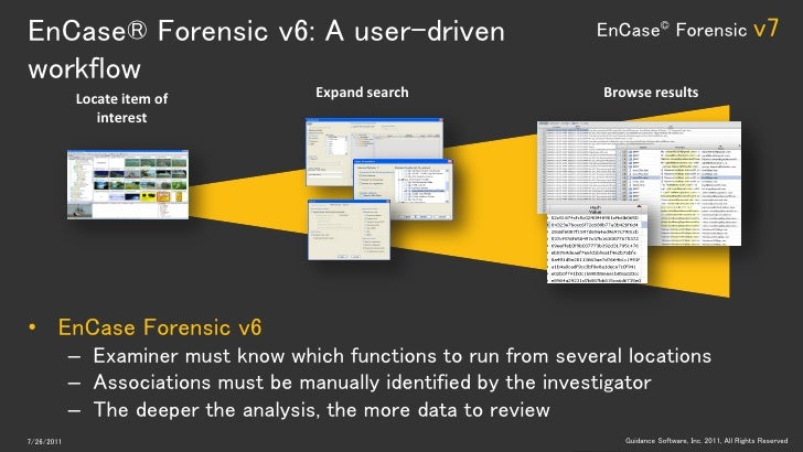 Encase V7 Presented by Guidance Software august 2011