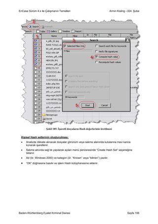 EnCase Sürüm 4.x ile Çalışmanın Temelleri                                      Armin Kisling –324. Şube




                      Şekil 185: İşaretli dosyaların Hash değerlerinin üretilmesi


 Kişisel Hash setlerinin oluşturulması:
 •   Analizde dikkate alınacak dosyalar görünüm veya sekme alanında kutularına mavi kanca
     konarak işaretlenir.
 •   Sekme alnında sağ tık yapılarak açılan menü penceresinde “Create Hash Set” seçeneğine
     tıklanır.
 •   Ad (ör. Windows 2000) ve kategori (ör. “Known” veya “bilinen”) yazılır.

 •   “OK” düğmesine basılır ve işlem Hash kütüphanesine eklenir.




Baden-Württemberg Eyalet Kriminal Dairesi                                                    Sayfa 106
 