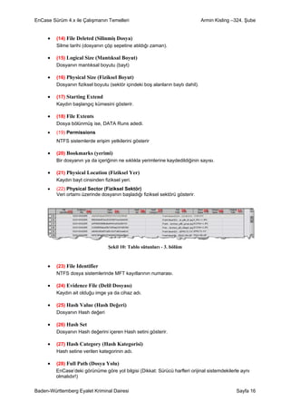 EnCase Sürüm 4.x ile Çalışmanın Temelleri                                        Armin Kisling –324. Şube


     •   (14) File Deleted (Silinmiş Dosya)
         Silme tarihi (dosyanın çöp sepetine atıldığı zaman).

     •   (15) Logical Size (Mantıksal Boyut)
         Dosyanın mantıksal boyutu (bayt)

     •   (16) Physical Size (Fiziksel Boyut)
         Dosyanın fiziksel boyutu (sektör içindeki boş alanların baytı dahil).

     •   (17) Starting Extend
         Kaydın başlangıç kümesini gösterir.

     •   (18) File Extents
         Dosya bölünmüş ise, DATA Runs adedi.
     •   (19) Permissions
         NTFS sistemlerde erişim yetkilerini gösterir

     •   (20) Bookmarks (yerimi)
         Bir dosyanın ya da içeriğinin ne sıklıkla yerimlerine kaydedildiğinin sayısı.

     •   (21) Physical Location (Fiziksel Yer)
         Kaydın bayt cinsinden fiziksel yeri.
     •   (22) Physical Sector (Fiziksel Sektör)
         Veri ortamı üzerinde dosyanın başladığı fiziksel sektörü gösterir.




                                  Şekil 10: Tablo sütunları - 3. bölüm


     •   (23) File Identifier
         NTFS dosya sistemlerinde MFT kayıtlarının numarası.

     •   (24) Evidence File (Delil Dosyası)
         Kaydın ait olduğu imge ya da cihaz adı.

     •   (25) Hash Value (Hash Değeri)
         Dosyanın Hash değeri

     •   (26) Hash Set
         Dosyanın Hash değerini içeren Hash setini gösterir.

     •   (27) Hash Category (Hash Kategorisi)
         Hash setine verilen kategorinin adı.

     •   (28) Full Path (Dosya Yolu)
         EnCase’deki görünüme göre yol bilgisi (Dikkat: Sürücü harfleri orijinal sistemdekilerle aynı
         olmalıdır!)

Baden-Württemberg Eyalet Kriminal Dairesi                                                       Sayfa 16
 