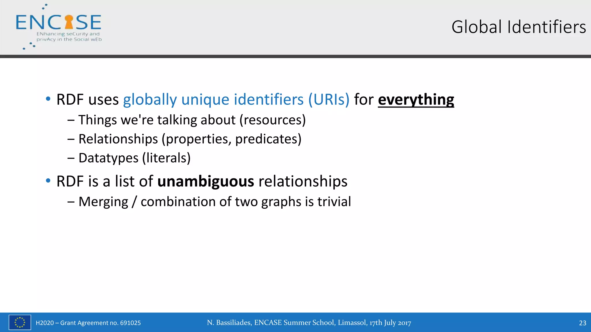 H2020 – Grant Agreement no. 691025
• RDF uses globally unique identifiers (URIs) for everything
‒ Things we're talking about (resources)
‒ Relationships (properties, predicates)
‒ Datatypes (literals)
• RDF is a list of unambiguous relationships
‒ Merging / combination of two graphs is trivial
N. Bassiliades, ENCASE Summer School, Limassol, 17th July 2017 23
Global Identifiers
 