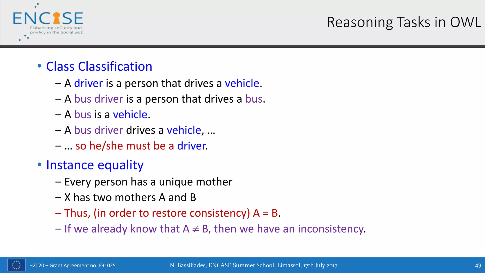 H2020 – Grant Agreement no. 691025
• Class Classification
‒ A driver is a person that drives a vehicle.
‒ A bus driver is a person that drives a bus.
‒ A bus is a vehicle.
‒ A bus driver drives a vehicle, …
‒ … so he/she must be a driver.
• Instance equality
‒ Every person has a unique mother
‒ X has two mothers A and B
‒ Thus, (in order to restore consistency) A = B.
‒ If we already know that A  B, then we have an inconsistency.
Reasoning Tasks in OWL
N. Bassiliades, ENCASE Summer School, Limassol, 17th July 2017 49
 
