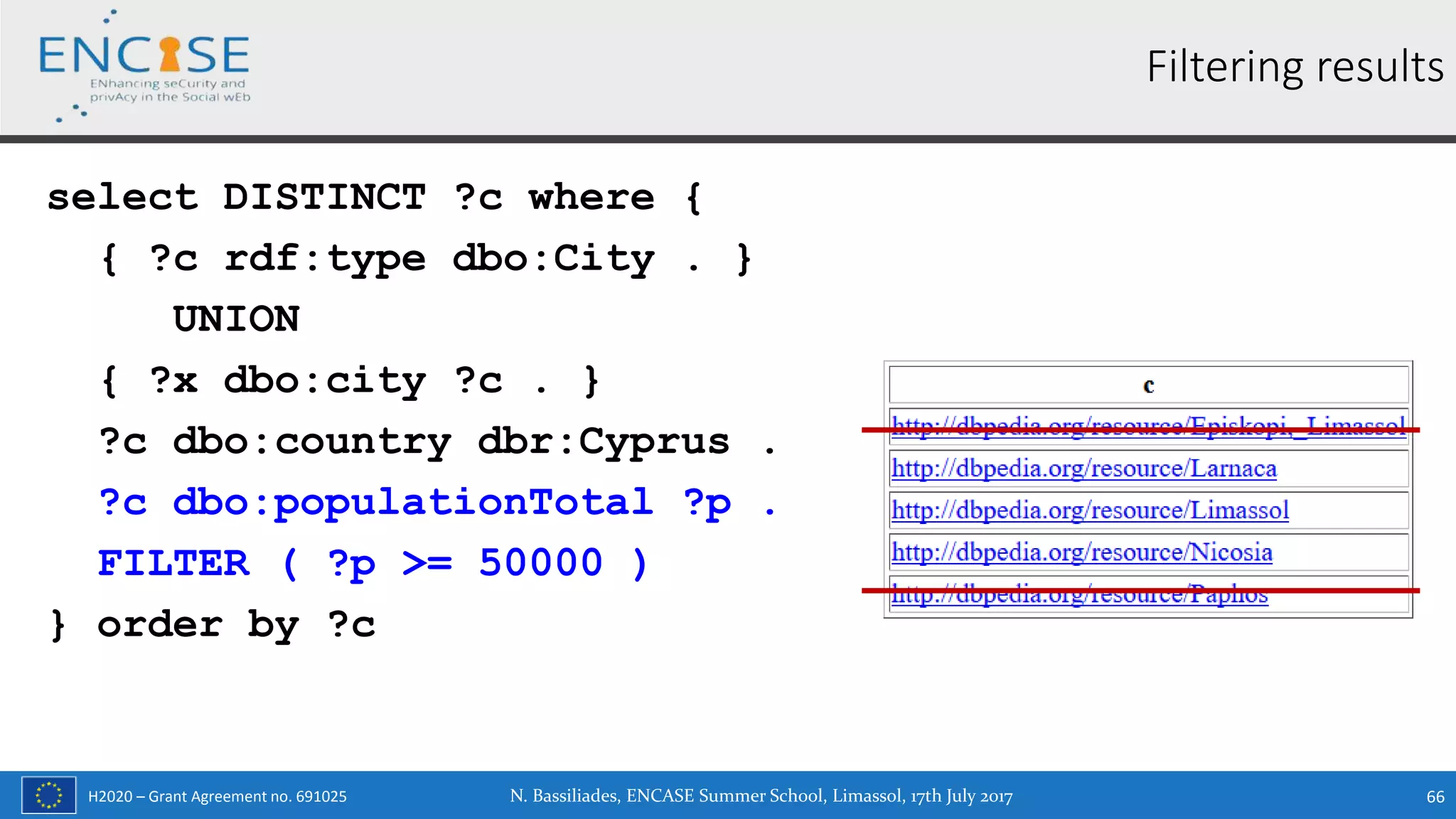 H2020 – Grant Agreement no. 691025
Filtering results
select DISTINCT ?c where {
{ ?c rdf:type dbo:City . }
UNION
{ ?x dbo:city ?c . }
?c dbo:country dbr:Cyprus .
?c dbo:populationTotal ?p .
FILTER ( ?p >= 50000 )
} order by ?c
N. Bassiliades, ENCASE Summer School, Limassol, 17th July 2017 66
 