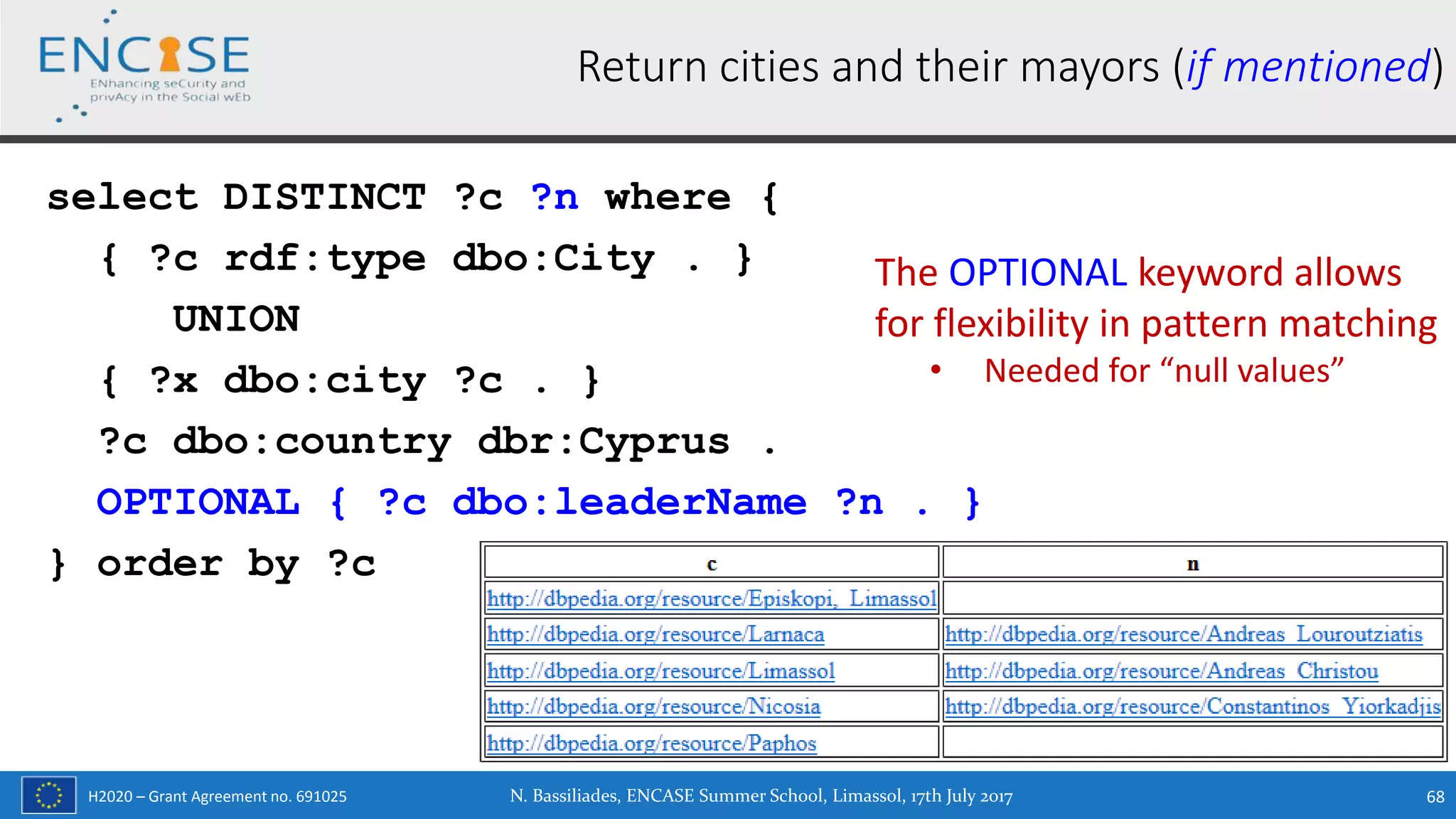 H2020 – Grant Agreement no. 691025
Return cities and their mayors (if mentioned)
select DISTINCT ?c ?n where {
{ ?c rdf:type dbo:City . }
UNION
{ ?x dbo:city ?c . }
?c dbo:country dbr:Cyprus .
OPTIONAL { ?c dbo:leaderName ?n . }
} order by ?c
N. Bassiliades, ENCASE Summer School, Limassol, 17th July 2017 68
The OPTIONAL keyword allows
for flexibility in pattern matching
• Needed for “null values”
 