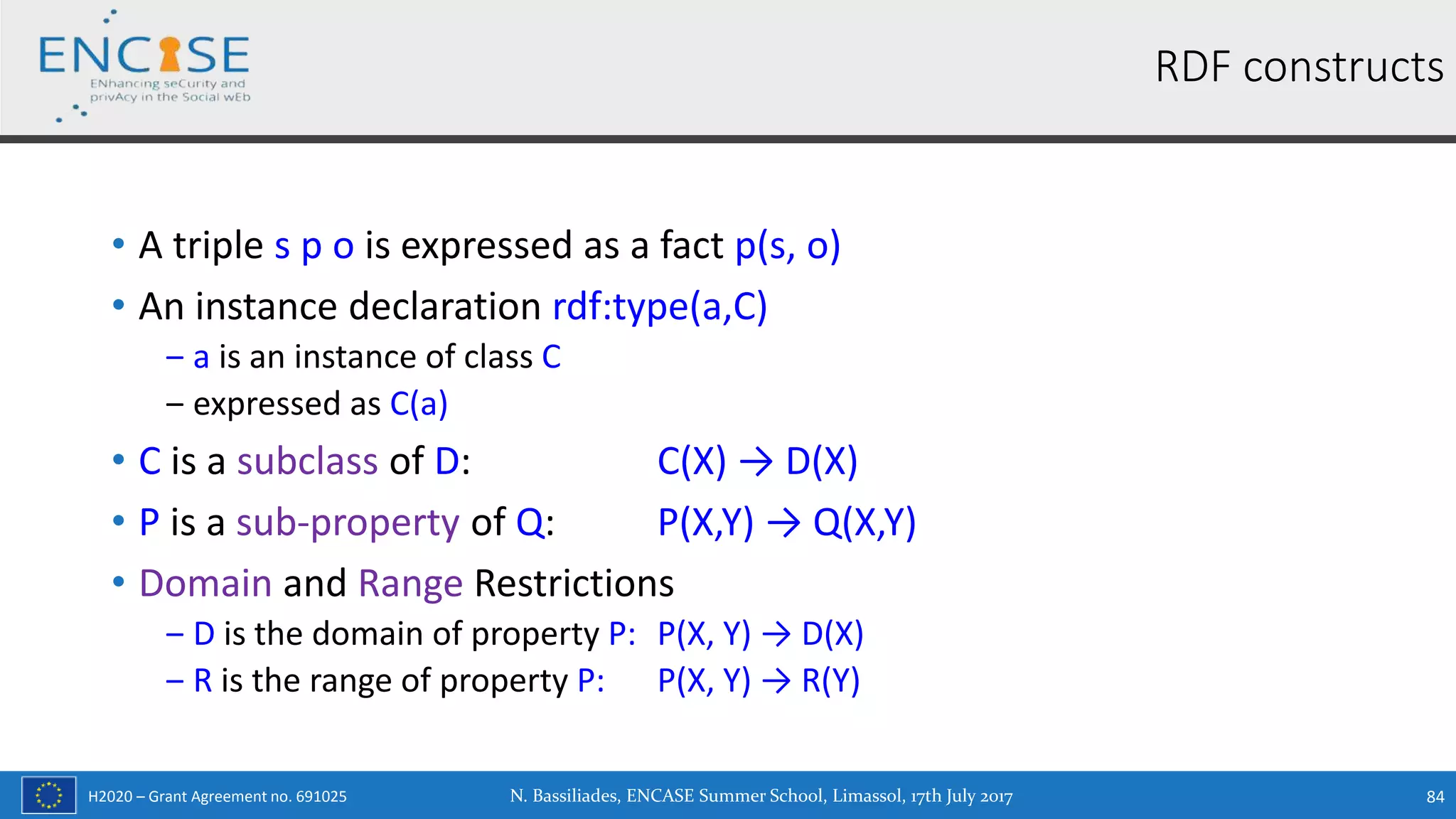 H2020 – Grant Agreement no. 691025
• A triple s p o is expressed as a fact p(s, o)
• An instance declaration rdf:type(a,C)
‒ a is an instance of class C
‒ expressed as C(a)
• C is a subclass of D: C(X) → D(X)
• P is a sub-property of Q: P(X,Y) → Q(X,Y)
• Domain and Range Restrictions
‒ D is the domain of property P: P(X, Y) → D(X)
‒ R is the range of property P: P(X, Y) → R(Y)
RDF constructs
N. Bassiliades, ENCASE Summer School, Limassol, 17th July 2017 84
 