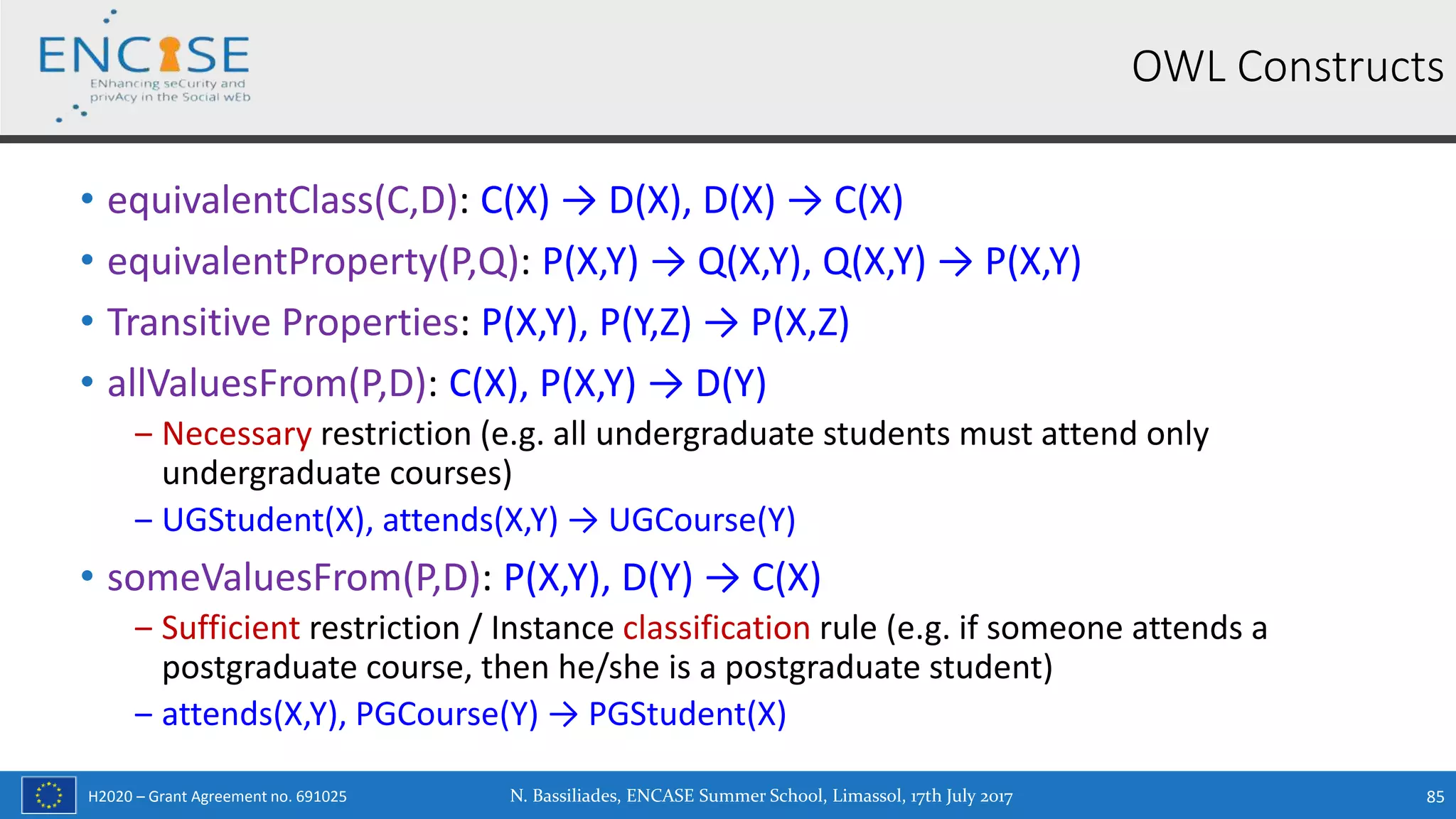 H2020 – Grant Agreement no. 691025
• equivalentClass(C,D): C(X) → D(X), D(X) → C(X)
• equivalentProperty(P,Q): P(X,Y) → Q(X,Y), Q(X,Y) → P(X,Y)
• Transitive Properties: P(X,Y), P(Y,Z) → P(X,Z)
• allValuesFrom(P,D): C(X), P(X,Y) → D(Y)
‒ Necessary restriction (e.g. all undergraduate students must attend only
undergraduate courses)
‒ UGStudent(X), attends(X,Y) → UGCourse(Y)
• someValuesFrom(P,D): P(X,Y), D(Y) → C(X)
‒ Sufficient restriction / Instance classification rule (e.g. if someone attends a
postgraduate course, then he/she is a postgraduate student)
‒ attends(X,Y), PGCourse(Y) → PGStudent(X)
OWL Constructs
N. Bassiliades, ENCASE Summer School, Limassol, 17th July 2017 85
 