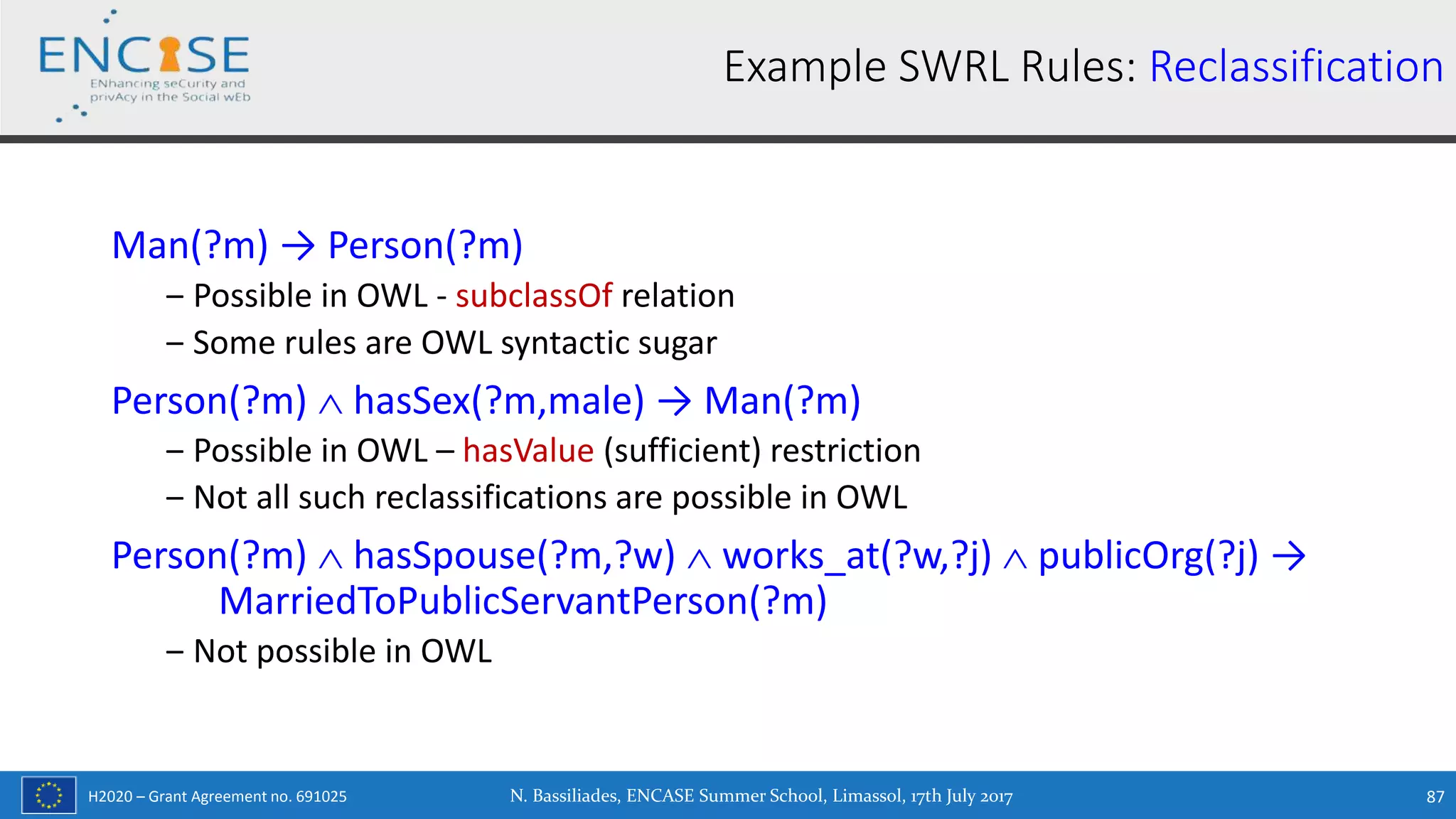 H2020 – Grant Agreement no. 691025
Man(?m) → Person(?m)
‒ Possible in OWL - subclassOf relation
‒ Some rules are OWL syntactic sugar
Person(?m)  hasSex(?m,male) → Man(?m)
‒ Possible in OWL – hasValue (sufficient) restriction
‒ Not all such reclassifications are possible in OWL
Person(?m)  hasSpouse(?m,?w)  works_at(?w,?j)  publicOrg(?j) →
MarriedToPublicServantPerson(?m)
‒ Not possible in OWL
Example SWRL Rules: Reclassification
N. Bassiliades, ENCASE Summer School, Limassol, 17th July 2017 87
 