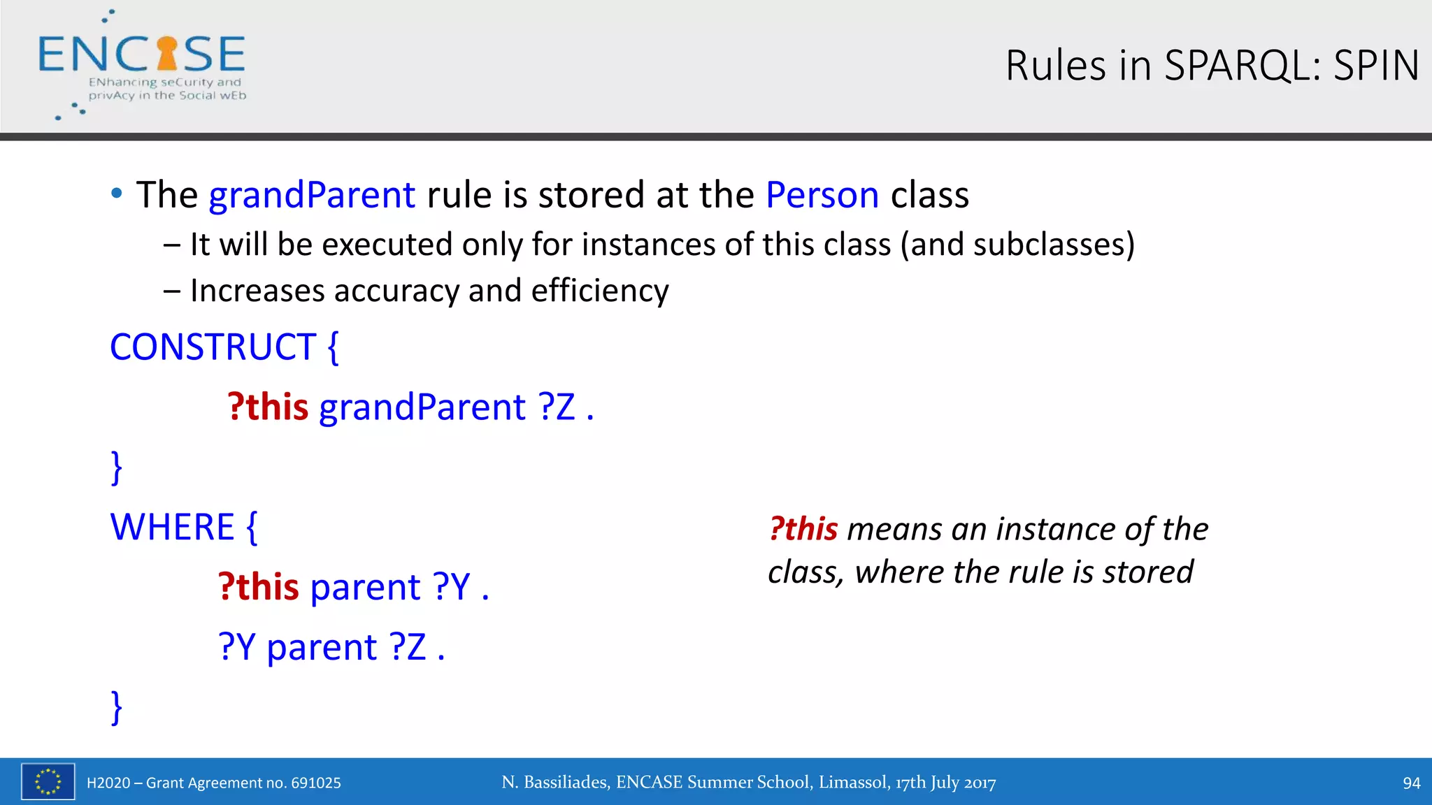 H2020 – Grant Agreement no. 691025
• The grandParent rule is stored at the Person class
‒ It will be executed only for instances of this class (and subclasses)
‒ Increases accuracy and efficiency
CONSTRUCT {
?this grandParent ?Z .
}
WHERE {
?this parent ?Y .
?Y parent ?Z .
}
Rules in SPARQL: SPIN
?this means an instance of the
class, where the rule is stored
N. Bassiliades, ENCASE Summer School, Limassol, 17th July 2017 94
 
