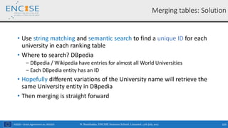 H2020 – Grant Agreement no. 691025
• Use string matching and semantic search to find a unique ID for each
university in each ranking table
• Where to search? DBpedia
‒ DBpedia / Wikipedia have entries for almost all World Universities
‒ Each DBpedia entity has an ID
• Hopefully different variations of the University name will retrieve the
same University entity in DBpedia
• Then merging is straight forward
N. Bassiliades, ENCASE Summer School, Limassol, 17th July 2017 103
Merging tables: Solution
 
