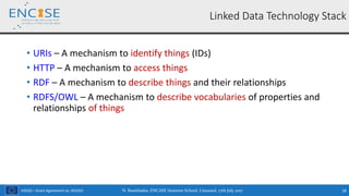 H2020 – Grant Agreement no. 691025
• URIs – A mechanism to identify things (IDs)
• HTTP – A mechanism to access things
• RDF – A mechanism to describe things and their relationships
• RDFS/OWL – A mechanism to describe vocabularies of properties and
relationships of things
N. Bassiliades, ENCASE Summer School, Limassol, 17th July 2017 18
Linked Data Technology Stack
 