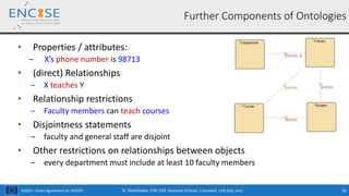 H2020 – Grant Agreement no. 691025
• Properties / attributes:
‒ X’s phone number is 98713
• (direct) Relationships
‒ X teaches Y
• Relationship restrictions
‒ Faculty members can teach courses
• Disjointness statements
‒ faculty and general staff are disjoint
• Other restrictions on relationships between objects
‒ every department must include at least 10 faculty members
N. Bassiliades, ENCASE Summer School, Limassol, 17th July 2017 30
Further Components of Ontologies
 
