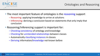 H2020 – Grant Agreement no. 691025
• The most important feature of ontologies is the reasoning support
‒ Reasoning: applying knowledge to arrive at solutions
‒ Inferencing: deriving a conclusion based on statements that only imply that
conclusion
• Reasoning/inferencing support is important for:
‒ Checking consistency of ontology and knowledge
‒ Checking for unintended relationships between classes
‒ Automatically classifying instances in classes
‒ Deriving information/knowledge not known before
Ontologies and Reasoning
N. Bassiliades, ENCASE Summer School, Limassol, 17th July 2017 32
 