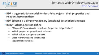 H2020 – Grant Agreement no. 691025
• RDF is a generic data model for describing objects, their properties and
relations between them
• RDF Schema is a simple vocabulary (ontology) description language
• In RDF Schema, we can define:
‒ “Allowed” Classes (node types) and Properties (edges’ labels)
‒ Which properties go with which classes
‒ Which values a property can take
‒ Class Hierarchies and Inheritance
‒ Property Hierarchies!
N. Bassiliades, ENCASE Summer School, Limassol, 17th July 2017 33
Semantic Web Ontology Languages
RDF Schema
 