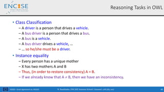 H2020 – Grant Agreement no. 691025
• Class Classification
‒ A driver is a person that drives a vehicle.
‒ A bus driver is a person that drives a bus.
‒ A bus is a vehicle.
‒ A bus driver drives a vehicle, …
‒ … so he/she must be a driver.
• Instance equality
‒ Every person has a unique mother
‒ X has two mothers A and B
‒ Thus, (in order to restore consistency) A = B.
‒ If we already know that A  B, then we have an inconsistency.
Reasoning Tasks in OWL
N. Bassiliades, ENCASE Summer School, Limassol, 17th July 2017 49
 