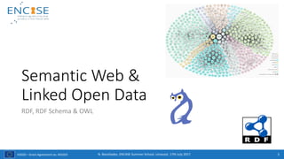 H2020 – Grant Agreement no. 691025
Semantic Web &
Linked Open Data
RDF, RDF Schema & OWL
N. Bassiliades, ENCASE Summer School, Limassol, 17th July 2017 5
 