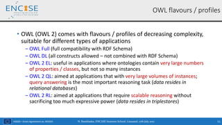 H2020 – Grant Agreement no. 691025
• OWL (OWL 2) comes with flavours / profiles of decreasing complexity,
suitable for different types of applications
‒ OWL Full (full compatibility with RDF Schema)
‒ OWL DL (all constructs allowed – not combined with RDF Schema)
‒ OWL 2 EL: useful in applications where ontologies contain very large numbers
of properties / classes, but not so many instances
‒ OWL 2 QL: aimed at applications that with very large volumes of instances;
query answering is the most important reasoning task (data resides in
relational databases)
‒ OWL 2 RL: aimed at applications that require scalable reasoning without
sacrificing too much expressive power (data resides in triplestores)
OWL flavours / profiles
N. Bassiliades, ENCASE Summer School, Limassol, 17th July 2017 51
 