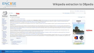H2020 – Grant Agreement no. 691025 N. Bassiliades, ENCASE Summer School, Limassol, 17th July 2017 57
Wikipedia extraction to DBpedia
Infobox
Title
 