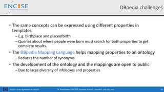 H2020 – Grant Agreement no. 691025
• The same concepts can be expressed using different properties in
templates
‒ E.g. birthplace and placeofbirth
‒ Queries about where people were born must search for both properties to get
complete results.
• The DBpedia Mapping Language helps mapping properties to an ontology
‒ Reduces the number of synonyms
• The development of the ontology and the mappings are open to public
‒ Due to large diversity of infoboxes and properties
DBpedia challenges
N. Bassiliades, ENCASE Summer School, Limassol, 17th July 2017 59
 