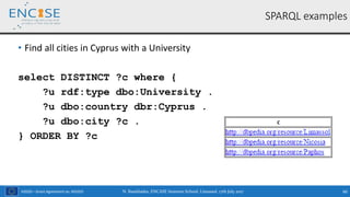 H2020 – Grant Agreement no. 691025
SPARQL examples
• Find all cities in Cyprus with a University
select DISTINCT ?c where {
?u rdf:type dbo:University .
?u dbo:country dbr:Cyprus .
?u dbo:city ?c .
} ORDER BY ?c
N. Bassiliades, ENCASE Summer School, Limassol, 17th July 2017 60
 