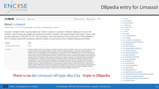 H2020 – Grant Agreement no. 691025 N. Bassiliades, ENCASE Summer School, Limassol, 17th July 2017 63
DBpedia entry for Limassol
There is no dbr:Limassol rdf:type dbo:City . triple in DBpedia
 