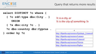 H2020 – Grant Agreement no. 691025
Query that returns more results
select DISTINCT ?c where {
{ ?c rdf:type dbo:City . }
UNION
{ ?x dbo:city ?c . }
?c dbo:country dbr:Cyprus .
} order by ?c
?c is a city, or
?c is the city of something ?x
N. Bassiliades, ENCASE Summer School, Limassol, 17th July 2017 65
 