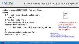 H2020 – Grant Agreement no. 691025
Exclude results that are directly or indirectly part of
select count(DISTINCT ?c) as ?Num
where {
{ ?c rdf:type dbo:Settlement . }
UNION
{ ?x dbo:city ?c . }
?c dbo:country dbr:Cyprus .
FILTER NOT EXISTS {
?c dbo:isPartOf+ dbr:Northern_Cyprus .
}
?c dbo:populationTotal ?p .
FILTER ( ?p > 1000 )
}
N. Bassiliades, ENCASE Summer School, Limassol, 17th July 2017 72
The + sign indicates a
path of 1 or more
dbo:isPartOf edges in
the RDF graph
dbo:isPartOf
dbo:isPartOf/dbo:isPartOf
dbo:isPartOf/dbo:isPartOf/dbo:isPartOf
…
 