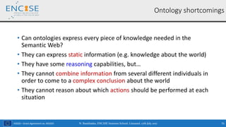 H2020 – Grant Agreement no. 691025
• Can ontologies express every piece of knowledge needed in the
Semantic Web?
• They can express static information (e.g. knowledge about the world)
• They have some reasoning capabilities, but…
• They cannot combine information from several different individuals in
order to come to a complex conclusion about the world
• They cannot reason about which actions should be performed at each
situation
Ontology shortcomings
N. Bassiliades, ENCASE Summer School, Limassol, 17th July 2017 75
 