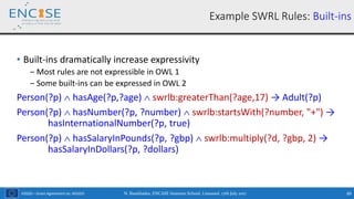 H2020 – Grant Agreement no. 691025
• Built-ins dramatically increase expressivity
‒ Most rules are not expressible in OWL 1
‒ Some built-ins can be expressed in OWL 2
Person(?p)  hasAge(?p,?age)  swrlb:greaterThan(?age,17) → Adult(?p)
Person(?p)  hasNumber(?p, ?number)  swrlb:startsWith(?number, "+") →
hasInternationalNumber(?p, true)
Person(?p)  hasSalaryInPounds(?p, ?gbp)  swrlb:multiply(?d, ?gbp, 2) →
hasSalaryInDollars(?p, ?dollars)
Example SWRL Rules: Built-ins
N. Bassiliades, ENCASE Summer School, Limassol, 17th July 2017 89
 