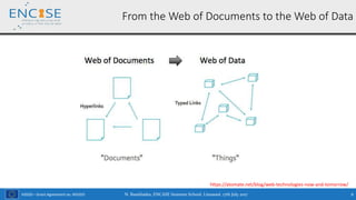 H2020 – Grant Agreement no. 691025 N. Bassiliades, ENCASE Summer School, Limassol, 17th July 2017 9
From the Web of Documents to the Web of Data
https://atomate.net/blog/web-technologies-now-and-tomorrow/
 