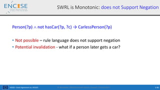 H2020 – Grant Agreement no. 691025
Person(?p)  not hasCar(?p, ?c) → CarlessPerson(?p)
• Not possible – rule language does not support negation
• Potential invalidation - what if a person later gets a car?
N. Bassiliades, ENCASE Summer School, Limassol, 17th July 2017 5-90
SWRL is Monotonic: does not Support Negation
 