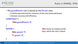 H2020 – Grant Agreement no. 691025
• The grandParent rule is stored at the Person class
‒ It will be executed only for instances of this class (and subclasses)
‒ Increases accuracy and efficiency
CONSTRUCT {
?this grandParent ?Z .
}
WHERE {
?this parent ?Y .
?Y parent ?Z .
}
Rules in SPARQL: SPIN
?this means an instance of the
class, where the rule is stored
N. Bassiliades, ENCASE Summer School, Limassol, 17th July 2017 94
 