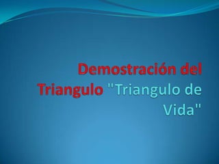 Demostración del Triangulo "Triangulo de Vida" 