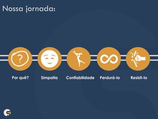 Nossa jornada:
Por quê? Simpatia Confiabilidade Perdurá-lo Resisti-lo
 