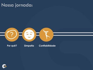 Nossa jornada:
Por quê? Simpatia Confiabilidade
 
