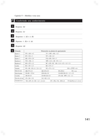 Capítulo V — Medidas e seus usos
141
Conferindo seu conhecimento
1
6
2
3
4
5
Cômodo
Quarto 1
Quarto 2
Quarto 3
Banheiro 1
Banheiro 2
Lavabo
Varanda
Sala de estar
Sala de jantar
Cozinha
Àrea de serviço
Corredor livre
Dimensões na planta do apartamento
NY = AB = 4,2 YV = MN + ML = 3,2
BY = NA = 3 NY = AB = 4,2
QE = CD = 2,9 CQ = DE = NA = 3
WX = ML = 2 MW = LX = AB - XV = 1,3
BO = CP = 1,2 BC = OP = KI - AB = (1,8 + 4,5) - 4,2 = 2,1
RU = ST = 1,3 RS = UT = 2
EF = IH - CD = 6 - 2,9 = 3,1 FG = YV = 3,2 EG =
QR=YV=3,2 QE=CD=2,9 RG=IH=6 EG
SG=IH - UT=4 GH=LK=3,8 UI=GH-UR=3,8 - 1,3 = 2,5
ZR=JI=4,5 ZJ=RI=LK=3,8 ZV=AB - MW = 4,2 - 1,3
ZJ = LK = 3,8 LZ = KJ = 1,8
Resposta: (b)
Resposta: (c)
Respostas: 1. (d) e 2. (b)
VR = OP = JI - BC = 4,5 - 2,1=2,4 OY = PQ = NA - BO=1,8 YV=Q=NL=1,2 + 2=3,2
Rspostas: 1. (b) e 2. (a)
Resposta: (d)
 