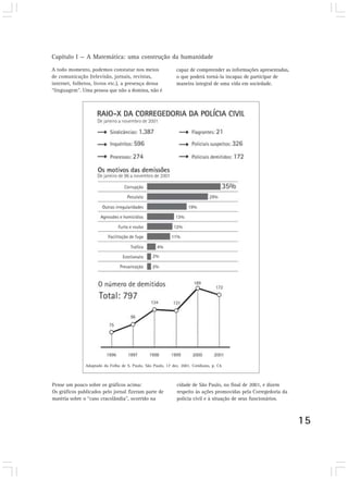 Capítulo I — A Matemática: uma construção da humanidade
15
A todo momento, podemos constatar nos meios
de comunicação (televisão, jornais, revistas,
internet, folhetos, livros etc.), a presença dessa
“linguagem”. Uma pessoa que não a domina, não é
Pense um pouco sobre os gráficos acima:
Os gráficos publicados pelo jornal fizeram parte de
matéria sobre o “caso cracolândia”, ocorrido na
capaz de compreender as informações apresentadas,
o que poderá torná-la incapaz de participar de
maneira integral de uma vida em sociedade.
cidade de São Paulo, no final de 2001, e dizem
respeito às ações promovidas pela Corregedoria da
polícia civil e à situação de seus funcionários.
Adaptado da Folha de S. Paulo, São Paulo, 17 dez. 2001. Cotidiano, p. C4.
 