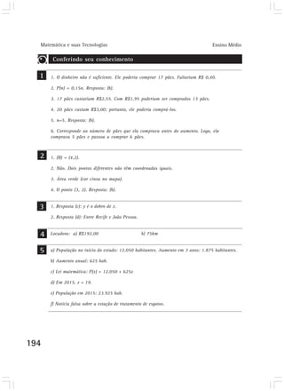 Matemática e suas Tecnologias Ensino Médio
194
1. O dinheiro não é suficiente. Ele poderia comprar 17 pães. Faltariam R$ 0,40.
2. P(n) = 0,15n. Resposta: (b).
3. 17 pães custariam R$2,55. Com R$1,95 poderiam ser comprados 13 pães.
4. 20 pães custam R$3,00; portanto, ele poderia comprá-los.
5. n=5. Resposta: (b).
6. Corresponde ao número de pães que ela comprava antes do aumento. Logo, ela
comprava 5 pães e passou a comprar 6 pães.
Conferindo seu conhecimento
1
2
3
4
5
1. (B) = (4,2).
2. Não. Dois pontos diferentes não têm coordenadas iguais.
3. Área verde (cor cinza no mapa).
4. O ponto (3, 2). Resposta: (b).
1. Resposta (c): y é o dobro de x.
2. Resposta (d): Entre Recife e João Pessoa.
Locadora: a) R$192,00 b) 75km
a) População no início do estudo: 12.050 habitantes. Aumento em 3 anos: 1.875 habitantes.
b) Aumento anual: 625 hab.
c) Lei matemática: P(x) = 12.050 + 625x
d) Em 2015, x = 19.
e) População em 2015: 23.925 hab.
f) Notícia falsa sobre a estação de tratamento de esgotos.
 