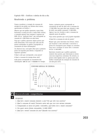 Capítulo VIII — Gráficos e tabelas do dia-a-dia
203203
Resolvendo o problema
Vamos considerar o exemplo do consumo de
energia de um prédio nos últimos doze meses,
apresentado no Gráfico 1.
Observe que este gráfico apresenta, numa linha
horizontal, os meses do ano e, numa linha vertical,
o consumo mensal. Esse consumo é expresso em
kWh. (Lê-se: “quilovate hora”, que corresponde ao
consumo de 1.000 Watts em uma hora).
Veja que o gráfico apresenta alguns pontos que
estão destacados. Você notou que cada um dos
pontos assinalados no gráfico corresponde ao
cruzamento de duas informações?
Ao observar isso, você pode olhar para o primeiro
ponto da esquerda para direita e responder às
seguintes questões:
• Qual o mês que corresponde a esse ponto?
• Qual o consumo de energia desse mês?
Cada ponto corresponde ao cruzamento das
informações: mês do ano e consumo de energia.
Gráfico 1
Assim, o primeiro ponto corresponde ao
cruzamento do mês de abril com o consumo de
11.500 kWh. Isso quer dizer que, durante o mês
de abril, esse prédio consumiu 11.500 kWh.
Agora é sua vez: localize o mês e consumo do
segundo ponto do gráfico.
Veja outras questões que você já pode responder:
• Qual foi o consumo do mês de junho?
Repare que, para fazermos esta leitura, temos
que localizar o mês solicitado e encontrar o
ponto de cruzamento para chegar ao consumo.
Faça isso e verifique se nesse mês o consumo
foi de 12.500 kWh.
Queremos ressaltar que o gráfico apresenta
somente doze pontos, que relacionam os meses
com seus respectivos consumos. No entanto, os
pontos estão ligados entre si, apenas para uma
melhor visualização da variação do consumo de
um mês para outro.
4
Desenvolvendo competências
PESQUISE
1. Qual foi o maior consumo durante o ano? Em que mês isso ocorreu?
2. Qual o consumo de maio? Encontre outro mês que teve esse mesmo consumo.
3. Comparando os meses de junho e dezembro, qual deles teve o maior consumo?
4. Em quais meses foram consumidos 12.000 kWh?
5. Qual foi o menor consumo do ano? Quando isso ocorreu?
CONSUMO MENSAL DE ENERGIA
 