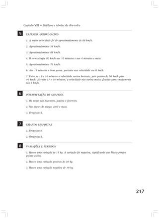 Capítulo VIII — Gráficos e tabelas do dia-a-dia
217217
5
6
7
8
FAZENDO APROXIMAÇÕES
1. A maior velocidade foi de aproximadamente de 88 km/h.
2. Aproximadamente 58 km/h.
3. Aproximadamente 88 km/h.
4. O trem atingiu 80 km/h aos 10 minutos e aos 4 minutos e meio.
5. Aproximadamente 72 km/h.
6. Aos 19 minutos o trem parou, portanto sua velocidade era 0 km/h.
7. Entre os 15 e 16 minutos a velocidade variou bastante, pois passou de 50 km/h para
10 km/h. Já entre 17 e 18 minutos, a velocidade não variou muito, ficando aproximadamente
nos 5 km/h.
INTERPRETAÇÃO DE GRÁFICOS
1. Os meses são dezembro, janeiro e fevereiro.
2. Nos meses de março, abril e maio.
3. Resposta: d.
CRIANDO RESPOSTAS
1. Resposta: b.
2. Resposta: d.
VARIAÇÕES E PERÍODOS
1. Houve uma variação de 15 kg. A variação foi negativa, significando que Maria perdeu
quinze quilos.
2. Houve uma variação positiva de 20 kg.
3. Houve uma variação negativa de 19 kg.
 