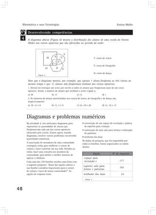 Matemática e suas Tecnologias Ensino Médio
48
4
Desenvolvendo competências
O diagrama abaixo (Figura 6) mostra a distribuição dos alunos de uma escola de Ensino
Médio nos cursos optativos que são oferecidos no período da tarde:
T: curso de teatro
F: curso de fotografia
D: curso de dança
Note que o diagrama mostra, por exemplo, que apenas 1 aluno freqüenta os três cursos ao
mesmo tempo e que 31 alunos não freqüentam nenhum dos cursos optativos.
1. Deverá ser entregue um aviso por escrito a todos os alunos que freqüentam mais de um curso
optativo. Assim, o número de alunos que receberá o aviso é igual a:
a) 30 b) 13 c) 12 d) 1
2. Os números de alunos matriculados nos cursos de teatro, de fotografia e de dança são,
respectivamente:
a) 10, 12 e 8 b) 11, 7 e 9 c) 16, 18 e 20 d) 21, 19 e 17
Diagramas e problemas numéricos
• construção de um espaço de recreação e prática
de esportes para crianças
• construção de uma sala para leitura e realização
de palestras
• nenhuma das duas
Os dados da pesquisa, que foi respondida por
todas as famílias, foram organizados na tabela
abaixo:
Na atividade 4, nós utilizamos diagramas para
representar as quantidades de alunos que
freqüentavam cada um dos cursos optativos
oferecidos pela escola. Vamos agora, usando
diagramas, resolver outros problemas envolvendo
quantidades numéricas.
A associação de moradores de uma comunidade
conseguiu verba para melhorar o centro de
cultura e lazer existente em sua sede. Decidiu-se,
então, fazer uma consulta aos membros da
comunidade, para definir a melhor maneira de
aplicar o dinheiro.
Cada uma das 250 famílias recebeu uma ficha com
a seguinte pergunta: “Quais das opções abaixo a
sua família considera importantes para o centro
de cultura e lazer de nossa comunidade?” As
opções de resposta eram:
Figura 6
Opção N° de respostas
espaço para
recreação e 111
Tabela 3
183
24
esportes sala para
leitura e palestras
nenhuma das duas
 