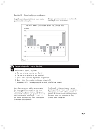 Capítulo III — Convivendo com os números
77
Os gráficos de colunas também são muito usados
para transmitir informações.
Figura 11
9
Desenvolvendo competências
Analisando o gráfico, responda:
a) Em que meses a empresa teve lucro?
b) Em que meses a empresa teve prejuízo?
c) Qual o total dos lucros registrados no período?
d) Qual o total dos prejuízos registrados no período?
e) No ano de 2000, essa empresa teve lucro ou prejuízo? De quanto?
Você observou que este gráfico apresenta, além
dos números positivos e negativos, uma forma
“econômica” de registrar números? Veja que, no
eixo vertical, os números que aparecem devem ser
lidos como milhões. Por exemplo, o 150 e o 12
que lá estão devem ser lidos como 150 milhões e
12 milhões, respectivamente.
Essa forma de escrita numérica que expressa
grandes quantidades é muito usada na imprensa,
talvez porque, ao ler 150 milhões, a ordem de
grandeza do número é imediatamente percebida
pelo leitor, o que não aconteceria se fosse
expressa como 150.000.000.
VALORES ARRECADADOS EM REAIS NO ANO DE 2000
Este que apresentamos mostra os resultados da
arrecadação anual de uma firma.
 