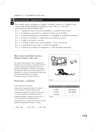 Capítulo VI — As grandezas no dia-a-dia 
153 
5 
Desenvolvendo competências 
Nas situações abaixo, identifique as grandezas envolvidas, analise-as e verifique se elas 
variam numa proporcionalidade direta (PD) ou inversa (PI), ou se não existe 
necessariamente proporcionalidade (NP). 
a) ( ) A medida do lado de um terreno quadrado e o perímetro desse terreno. 
b) ( ) O ordenado de um carteiro e o número de cartas que ele distribui. 
c) ( ) A distância percorrida por um automóvel e a quantidade de combustível consumida. 
d) ( ) O número de pedreiros e o tempo gasto para construir um muro. 
e) ( ) A idade de um jovem e seu peso. 
f) ( ) A medida do lado de um terreno quadrado e a área desse terreno. 
g) ( ) A quantidade de pó de café e o número de cafezinhos. 
h) ( ) O número de acertadores da megassena e o valor do prêmio distribuído. 
Mais proporcionalidade inversa - 
Quanto receberá cada um? 
Um clube decidiu promover uma competição de 
atletismo entre seus atletas. E, querendo incentivar 
e motivar os atletas participantes, ofereceu um 
prêmio de R$ 600,00 a ser dividido entre aqueles 
que fizerem os 100 metros rasos em menos de 13 
segundos. Se 2 atletas conseguirem fazer isso, cada 
um receberá R$ 300,00. E se 4 atletas 
conseguirem, quanto receberá cada um ? 
Resolvendo o problema 
Vamos organizar esses dados: 
Comparando as grandezas, número de atletas e 
valor do prêmio, você pode observar que: 
• Quando multiplicamos o número de atletas por 
2, o valor do prêmio fica dividido por dois. 
• Quando dividimos o número de atletas por 2, o 
valor do prêmio fica multiplicado por 2. 
• O produto entre o número de atletas e o valor do 
prêmio correspondente é sempre o mesmo: 
1 . 600 = 600 2 . 300 = 600 4 . 150 = 600 
Figura 7 
Nº de atletas Valor do prêmio 
1 atleta 
R$ 600,00 
2 atletas 
R$ 300,00 
4 atletas 
x 
Tabela 4 
 