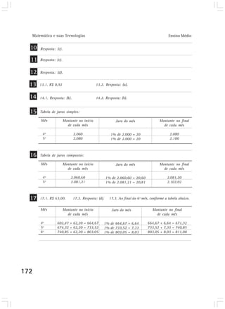 Matemática e suas Tecnologias Ensino Médio 
10 Resposta: (c). 
11 Resposta: (c). 
12 Resposta: (d). 
13 13.1. R$ 0,92 13.2. Resposta: (a). 
172 
14.1. Resposta: (b). 14.2. Resposta: (b). 
15 Tabela de juros simples: 
Mês 
4º 
5º 
Montante no início 
de cada mês 
2.060 
2.080 
Juro do mês 
1% de 2.000 = 20 
1% de 2.000 = 20 
Montante no final 
de cada mês 
2.080 
2.100 
16 Tabela de juros compostos: 
Mês 
4º 
5º 
Montante no início 
de cada mês 
2.060,60 
2.081,21 
Juro do mês 
1% de 2.060,60 = 20,60 
1% de 2.081,21 = 20,81 
Montante no final 
de cada mês 
2.081,20 
2.102,02 
17 17.1. R$ 63,00. 17.2. Resposta: (d). 17.3. Ao final do 6º mês, conforme a tabela abaixo. 
Mês 
4º 
5º 
6º 
Montante no início 
de cada mês 
602,47 + 62,20 = 664,67 
674,32 + 62,20 = 733,52 
740,85 + 62,20 = 803,05 
Juro do mês 
1% de 664,67 = 6,64 
1% de 733,52 = 7,33 
1% de 803,05 = 8,03 
Montante no final 
de cada mês 
664,67 + 6,64 = 671,32 
733,52 + 7,33 = 740,85 
803,05 + 8,03 = 811,08 
14 
 