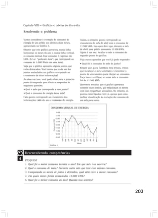 Capítulo VIII — Gráficos e tabelas do dia-a-dia 
203 
Resolvendo o problema 
Vamos considerar o exemplo do consumo de 
energia de um prédio nos últimos doze meses, 
apresentado no Gráfico 1. 
Observe que este gráfico apresenta, numa linha 
horizontal, os meses do ano e, numa linha vertical, 
o consumo mensal. Esse consumo é expresso em 
kWh. (Lê-se: “quilovate hora”, que corresponde ao 
consumo de 1.000 Watts em uma hora). 
Veja que o gráfico apresenta alguns pontos que 
estão destacados. Você notou que cada um dos 
pontos assinalados no gráfico corresponde ao 
cruzamento de duas informações? 
Ao observar isso, você pode olhar para o primeiro 
ponto da esquerda para direita e responder às 
seguintes questões: 
• Qual o mês que corresponde a esse ponto? 
• Qual o consumo de energia desse mês? 
Cada ponto corresponde ao cruzamento das 
informações: mês do ano e consumo de energia. 
CONSUMO MENSAL DE ENERGIA 
Gráfico 1 
Assim, o primeiro ponto corresponde ao 
cruzamento do mês de abril com o consumo de 
11.500 kWh. Isso quer dizer que, durante o mês 
de abril, esse prédio consumiu 11.500 kWh. 
Agora é sua vez: localize o mês e consumo do 
segundo ponto do gráfico. 
Veja outras questões que você já pode responder: 
• Qual foi o consumo do mês de junho? 
Repare que, para fazermos esta leitura, temos 
que localizar o mês solicitado e encontrar o 
ponto de cruzamento para chegar ao consumo. 
Faça isso e verifique se nesse mês o consumo 
foi de 12.500 kWh. 
Queremos ressaltar que o gráfico apresenta 
somente doze pontos, que relacionam os meses 
com seus respectivos consumos. No entanto, os 
pontos estão ligados entre si, apenas para uma 
melhor visualização da variação do consumo de 
um mês para outro. 
4 
Desenvolvendo competências 
PESQUISE 
1. Qual foi o maior consumo durante o ano? Em que mês isso ocorreu? 
2. Qual o consumo de maio? Encontre outro mês que teve esse mesmo consumo. 
3. Comparando os meses de junho e dezembro, qual deles teve o maior consumo? 
4. Em quais meses foram consumidos 12.000 kWh? 
5. Qual foi o menor consumo do ano? Quando isso ocorreu? 
 