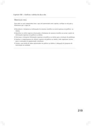 Capítulo VIII — Gráficos e tabelas do dia-a-dia 
219 
ORIENTAÇÃO FINAL 
Para saber se você compreendeu bem o que está apresentado neste capítulo, verifique se está apto a 
demonstrar que é capaz de: 
• Reconhecer e interpretar as informações de natureza científica ou social expressas em gráficos ou 
tabelas. 
• Identificar ou inferir aspectos relacionados a fenômenos de natureza científica ou social, a partir de 
informações expressas em gráficos ou tabelas. 
• Selecionar e interpretar informações expressas em gráficos ou tabelas para a resolução de problemas. 
• Analisar o comportamento de variável, expresso em gráficos ou tabelas, como importante recurso 
para a construção de argumentação consistente. 
• Avaliar, com auxílio de dados apresentados em gráficos ou tabelas, a adequação de propostas de 
intervenção na realidade. 
 