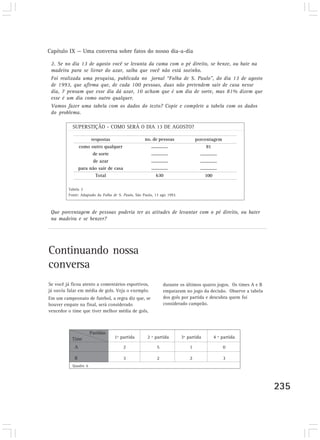 Capítulo IX — Uma conversa sobre fatos do nosso dia-a-dia 
235 
2. Se no dia 13 de agosto você se levanta da cama com o pé direito, se benze, ou bate na 
madeira para se livrar do azar, saiba que você não está sozinho. 
Foi realizada uma pesquisa, publicada no jornal “Folha de S. Paulo”, do dia 13 de agosto 
de 1993, que afirma que, de cada 100 pessoas, duas não pretendem sair de casa nesse 
dia, 7 pensam que esse dia dá azar, 10 acham que é um dia de sorte, mas 81% dizem que 
esse é um dia como outro qualquer. 
Vamos fazer uma tabela com os dados do texto? Copie e complete a tabela com os dados 
do problema. 
SUPERSTIÇÃO - COMO SERÁ O DIA 13 DE AGOSTO? 
respostas 
como outro qualquer 
de sorte 
de azar 
para não sair de casa 
Total 
no. de pessoas 
............... 
............... 
............... 
............... 
630 
porcentagem 
81 
............... 
............... 
............... 
100 
Tabela 2 
Fonte: Adaptado da Folha de S. Paulo, São Paulo, 13 ago 1993. 
Que porcentagem de pessoas poderia ter as atitudes de levantar com o pé direito, ou bater 
na madeira e se benzer? 
Continuando nossa 
conversa 
Se você já ficou atento a comentários esportivos, 
já ouviu falar em média de gols. Veja o exemplo. 
Em um campeonato de futebol, a regra diz que, se 
houver empate na final, será considerado 
vencedor o time que tiver melhor média de gols, 
durante os últimos quatro jogos. Os times A e B 
empataram no jogo da decisão. Observe a tabela 
dos gols por partida e descubra quem foi 
considerado campeão. 
A 
B 
Partidas 
Time 1ª partida 
2 
3 
2 ª partida 
5 
2 
3ª partida 
1 
2 
4 ª partida 
0 
3 
Quadro 6 
 