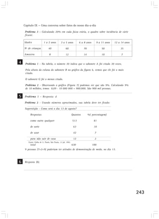 Capítulo IX — Uma conversa sobre fatos do nosso dia-a-dia 
243 
Problema 3 - Calculando 20% em cada faixa etária, o quadro sobre incidência de cárie 
ficará: 
4 
5 
6 
Idades 
Nº de crianças 
Amostra 
Problema 1 - Na tabela, o número 30 indica que o sabonete A foi citado 30 vezes. 
Pela altura da coluna do sabonete B no gráfico da figura 6, vemos que ele foi o mais 
citado. 
O sabonete G foi o menos citado. 
Problema 2 - Observando o gráfico (Figura 7) podemos ver que são 9%. Calculando 9% 
de 10 milhões, temos 0,09 . 10 000 000 = 900.000. São 900 mil pessoas. 
Problema 1 - Resposta: d 
Problema 2 - Usando números aproximados, sua tabela deve ter ficado: 
Superstição - Como será o dia 13 de agosto? 
Respostas Quantos %( porcentagem) 
como outro qualquer 513 81 
de sorte 63 10 
de azar 42 7 
para não sair de casa 12 2 
total 630 100 
9 pessoas (7+2=9) poderiam ter atitudes de demonstração de medo, no dia 13. 
Resposta (b). 
1 a 2 anos 
40 
8 
3 a 5 anos 
60 
12 
6 a 8 anos 
70 
14 
9 a 11 anos 
50 
10 
12 a 14 anos 
35 
7 
Fonte: Folha de S. Paulo, São Paulo, 13 jul. 1993. 
 