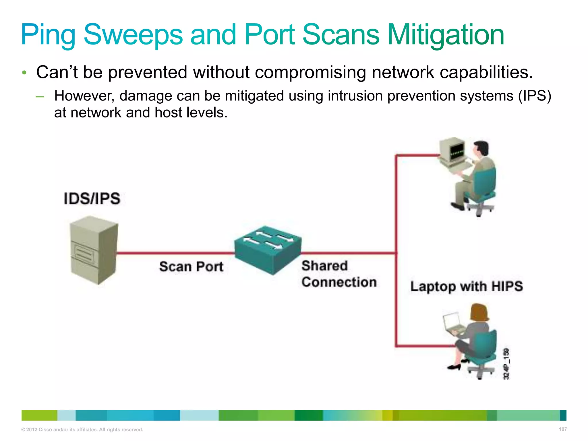 • Can‘t be prevented without compromising network capabilities.
– However, damage can be mitigated using intrusion prevention systems (IPS)
at network and host levels.

© 2012 Cisco and/or its affiliates. All rights reserved.

107

 