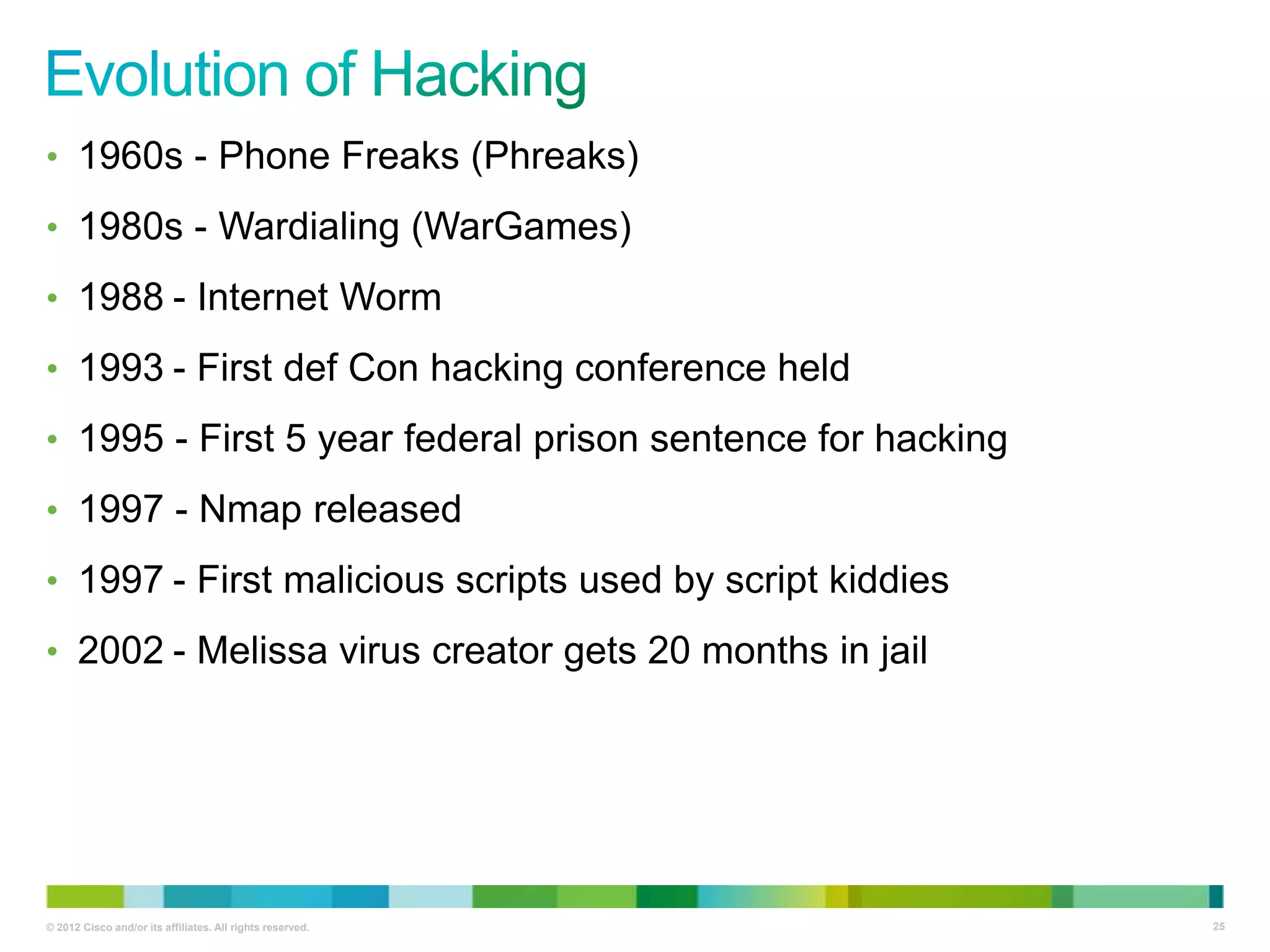 • 1960s - Phone Freaks (Phreaks)
• 1980s - Wardialing (WarGames)

• 1988 - Internet Worm
• 1993 - First def Con hacking conference held
• 1995 - First 5 year federal prison sentence for hacking

• 1997 - Nmap released
• 1997 - First malicious scripts used by script kiddies
• 2002 - Melissa virus creator gets 20 months in jail

© 2012 Cisco and/or its affiliates. All rights reserved.

25

 